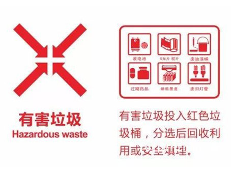 垃圾分類怎么分？最全垃圾分類攻略在這里！