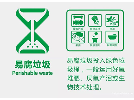 垃圾分類怎么分？最全垃圾分類攻略在這里！